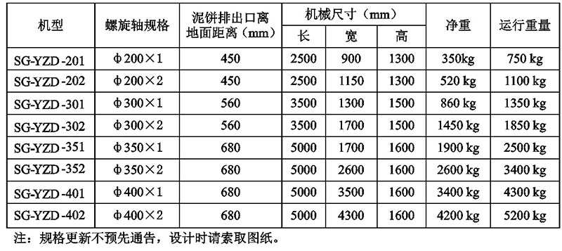 疊螺式污泥脫水機(jī)1.jpg