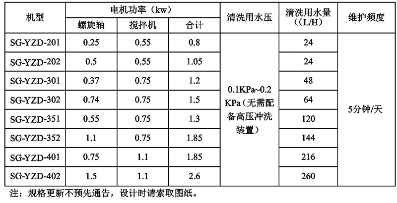 疊螺式污泥脫水機(jī)2.jpg