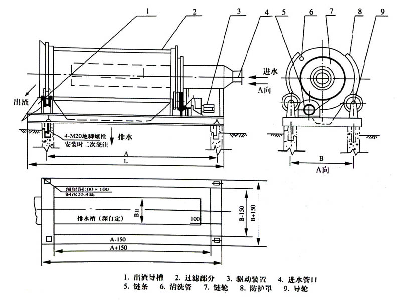 轉(zhuǎn)鼓式過(guò)濾機(jī).jpg