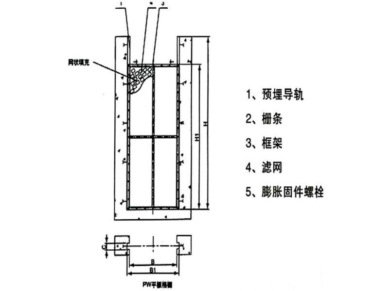 平板格柵（濾網）